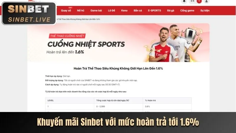 Đa dạng các môn thể thao